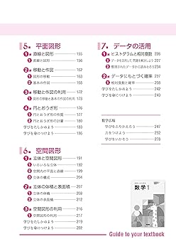 中学実技教科学習活用ガイド 実技 | 中学教科 | 家で勉強しよう。学研のドリル・参考書